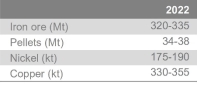 Table

Description automatically generated